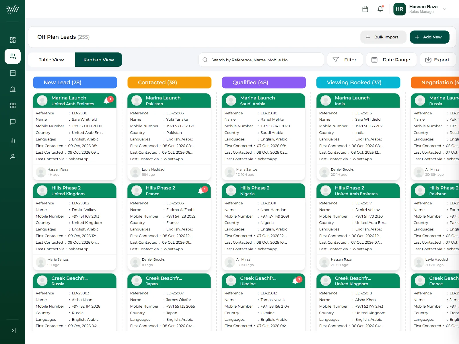One pipeline for every lead