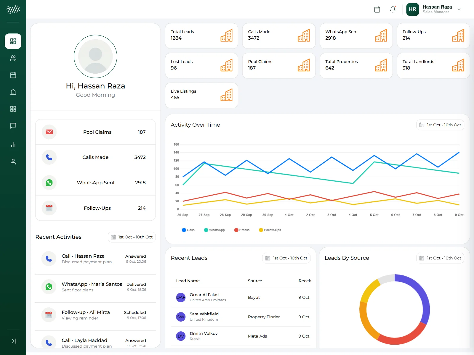 Real Estate CRM website homepage